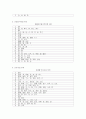 제7차, 8차 교육과정의 중국어 어휘 비교 10페이지