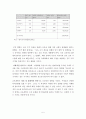 교육개방의 긍정적 영향 5페이지
