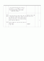 중국어학습지도안 6페이지