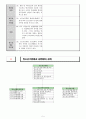 청소년 관련 법 5페이지