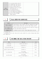 청소년 관련 법 7페이지