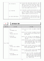 청소년 관련 법 19페이지