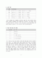 사회복지기관운영실태조사평가 3페이지