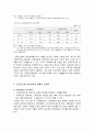 양극화시대근로빈곤층지원대책을 읽고 요약 비평 한 글입니다. 4페이지