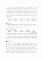 사업계획서-애완용 샴푸 8페이지