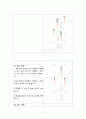 정형외과 고관절,슬관절 치환술 간호 17페이지