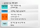 원격교육의 정의와 변화과정 14페이지