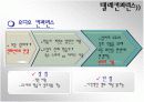 원격교육의 정의와 변화과정 30페이지