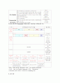 지방이 인체에 미치는 영향 분석 및 대책 8페이지