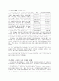 대우건설 경영 1페이지