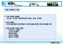영화의 이해 발표자료[영화마케팅에 관해서] 6페이지