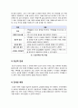 [건강가족]건강가족의 정의(개념) 및 등장 배경 이해, 건강한 가족의 의미와 주요 특징, 이 시대의 바람직한 건강가족상은? 3페이지