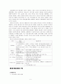 [인문과학] 증권시장의 역할과 구조 5페이지