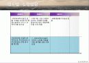 인천 동춘동 화물터미널 주민갈등, 도시계획시설물, 공공시설물 7페이지