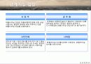 인천 동춘동 화물터미널 주민갈등, 도시계획시설물, 공공시설물 9페이지