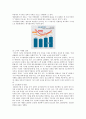 [농심] 농심의 경영전략 7페이지
