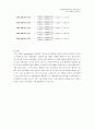 [공학] 액체의 점도 측정 4페이지