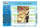 나뚜루 분석(마케팅 자료) 7페이지