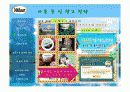 나뚜루 분석(마케팅 자료) 16페이지