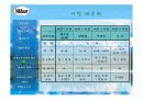나뚜루 분석(마케팅 자료) 24페이지