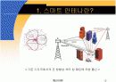 Smart Antenna PPT 발표자료 3페이지