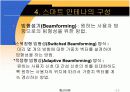 Smart Antenna PPT 발표자료 11페이지