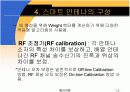 Smart Antenna PPT 발표자료 13페이지