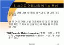 Smart Antenna PPT 발표자료 14페이지