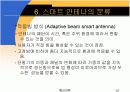 Smart Antenna PPT 발표자료 20페이지