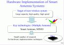 Hardware Implementation of Smart Antenna Systems 5페이지