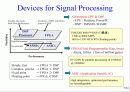 Hardware Implementation of Smart Antenna Systems 7페이지