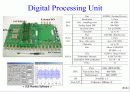 Hardware Implementation of Smart Antenna Systems 20페이지