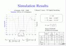 Hardware Implementation of Smart Antenna Systems 36페이지
