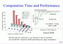 Hardware Implementation of Smart Antenna Systems 38페이지