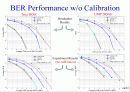 Hardware Implementation of Smart Antenna Systems 44페이지