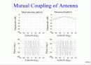 Hardware Implementation of Smart Antenna Systems 45페이지