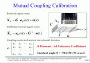 Hardware Implementation of Smart Antenna Systems 47페이지