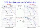 Hardware Implementation of Smart Antenna Systems 48페이지