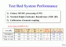 Hardware Implementation of Smart Antenna Systems 49페이지