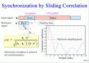 Hardware Implementation of Smart Antenna Systems 60페이지