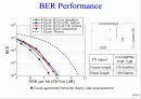 Hardware Implementation of Smart Antenna Systems 63페이지