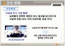 현대카드의 시장세분화에 따른 차별화 전략 분석  20페이지