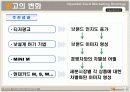현대카드의 시장세분화에 따른 차별화 전략 분석  23페이지