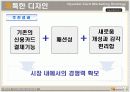 현대카드의 시장세분화에 따른 차별화 전략 분석  29페이지