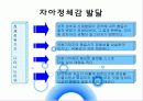 청소년기의 부모교육 11페이지