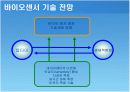 바이오 센서 - 응용과 동향 13페이지