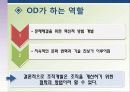 인적자원개발론-조직개발ppt 8페이지