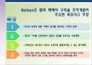 인적자원개발론-조직개발ppt 11페이지