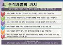 인적자원개발론-조직개발ppt 12페이지
