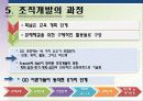 인적자원개발론-조직개발ppt 13페이지